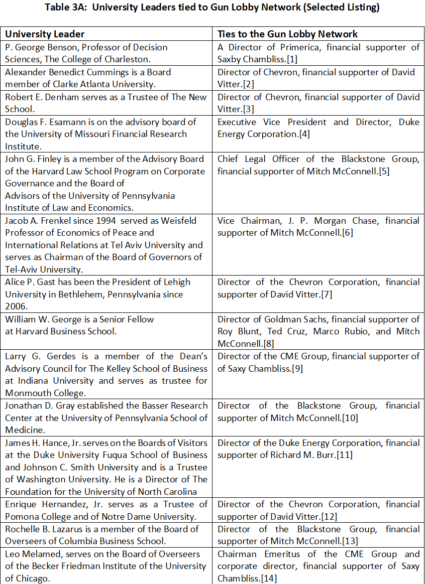 Foreign literature thesis library system